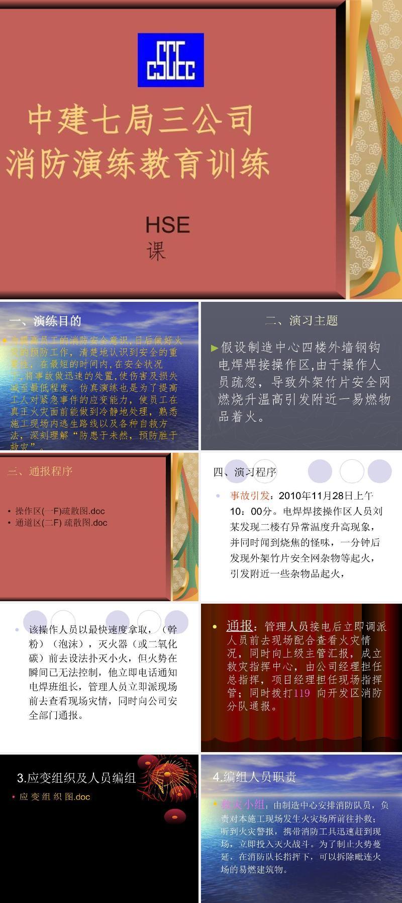 消防演练.ppt