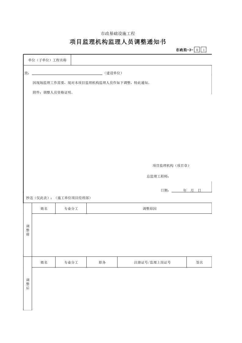 001-市政监-3 项目监理机构监理人员调整通知书.xls