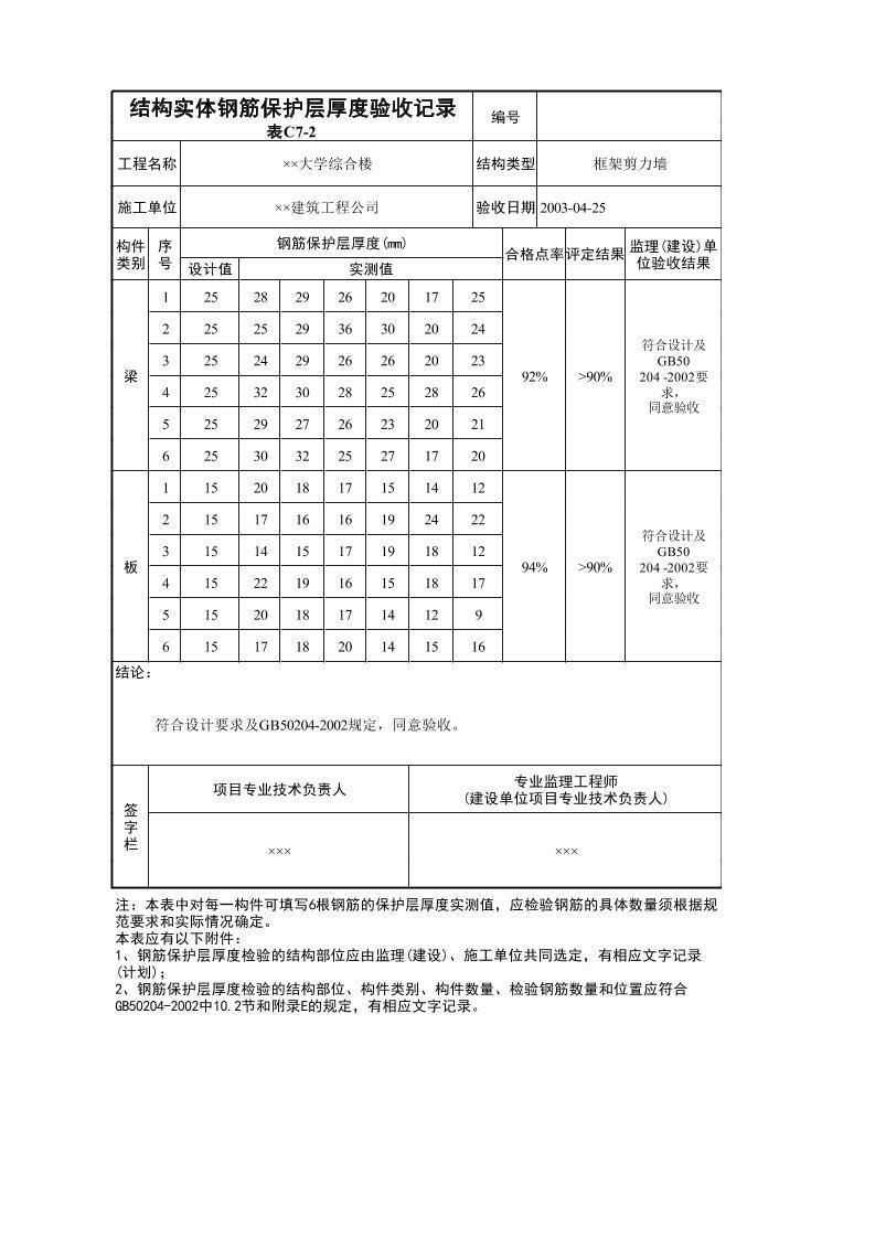 结构实体钢筋保护层厚度验收记录.xls