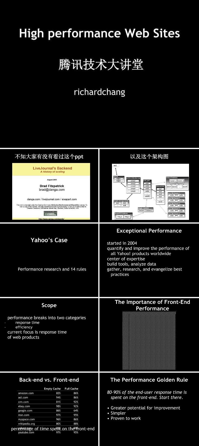 腾讯-如何建设高性能网站.ppt