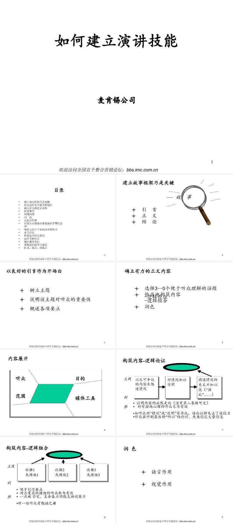 麦肯锡演讲技巧.PPT