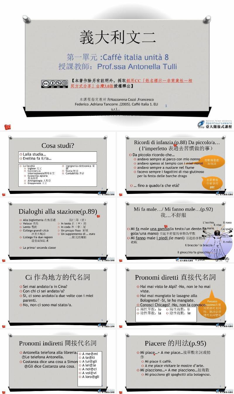 Italian (Ⅱ)-01.pptx